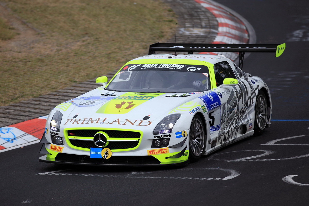 HTP Motorsport GmbH